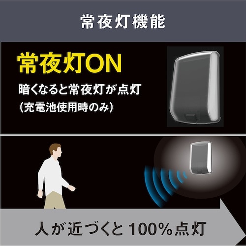 musashi どこでもハイブリッドソーラーライト