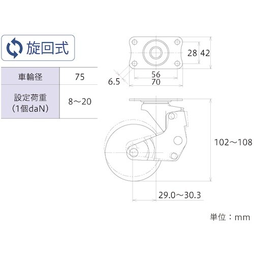 YAHATA クッションキャスター940 BBL−