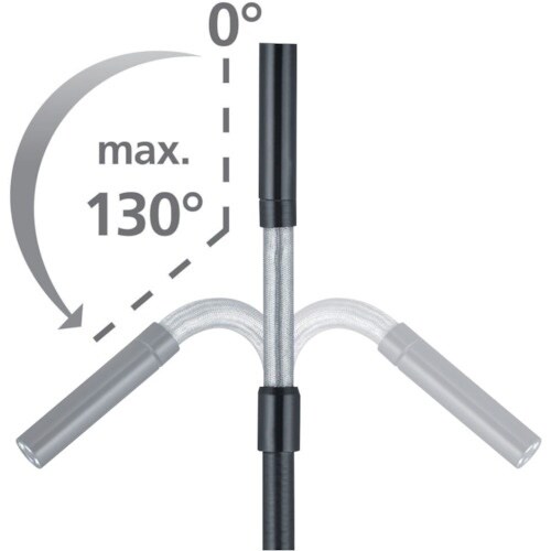 レーザーライナー 工業用内視鏡 ビデオフレックスG