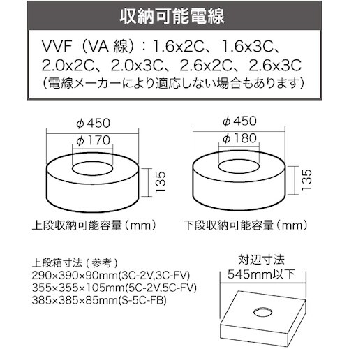 JEFCOM 二段ケーブルリール