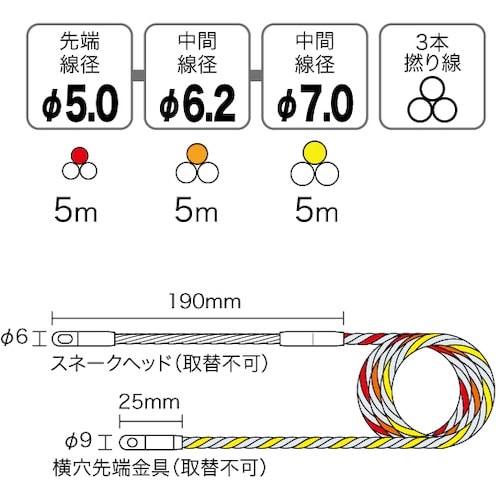 JEFCOM スピーダーワン(ケース付セット)