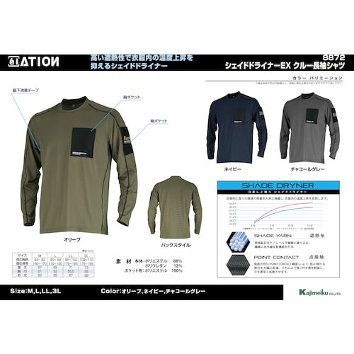 カジメイク 8872 シェイドドライナーEXクルー