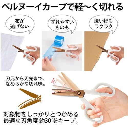 PLUS 35654)フィットカットC PチタンS