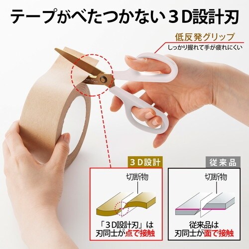 PLUS 35654)フィットカットC PチタンS