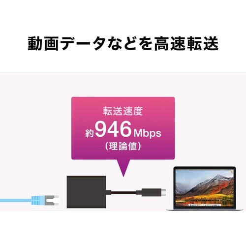 SANWA USB3.2 TypeC−LAN変換ア