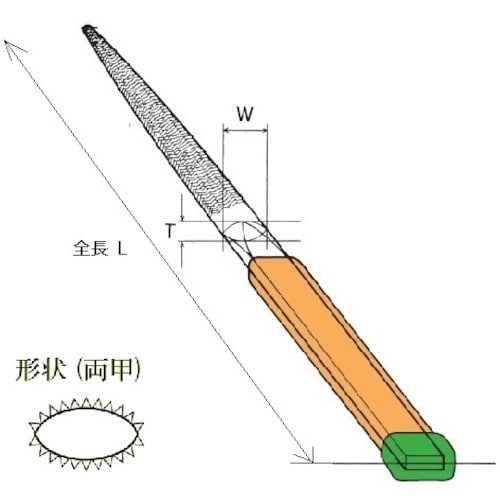 ツボサン 組ヤスリ 12本型 両甲 中目 単品