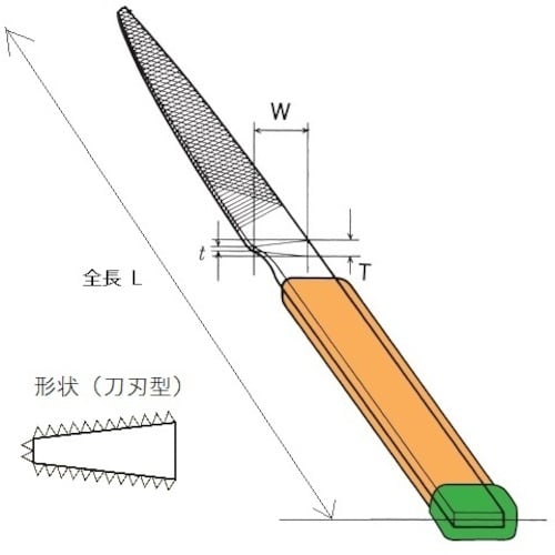 ツボサン 組ヤスリ 5本型 刀刃 細目 単品