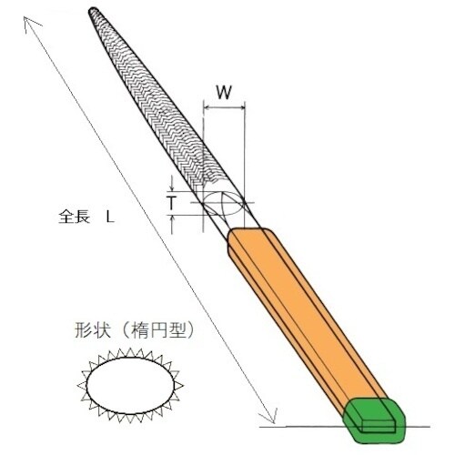ツボサン 組ヤスリ 5本型 楕円 中目 単品