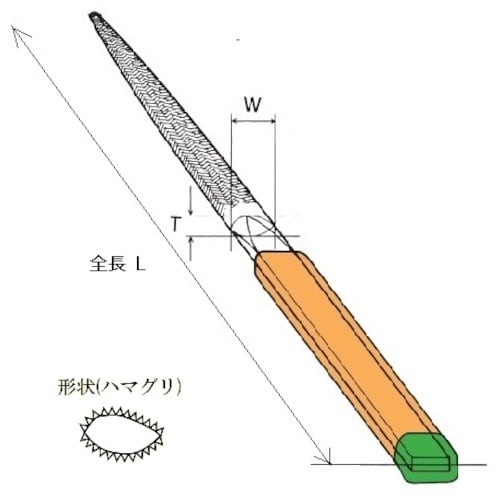 ツボサン 組ヤスリ 12本型 ハマグリ 細目 単品