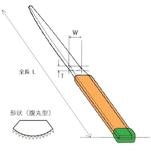 ツボサン 組ヤスリ 10本型 腹丸 荒目 単品