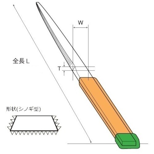 ツボサン 組ヤスリ 8本型 シノギ 中目 単品