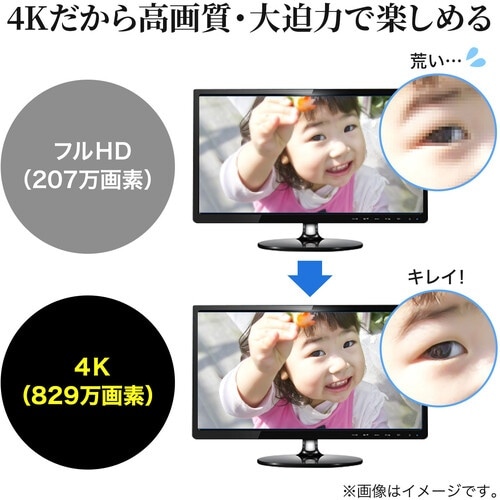 SANWA USB3.2 HDMIディスプレイアダ