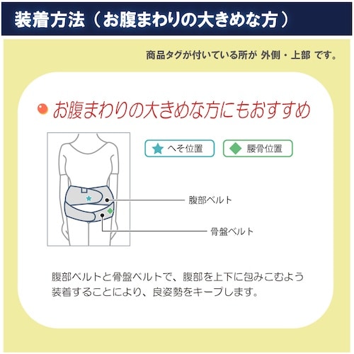 竹虎 ライーブフィット 3L