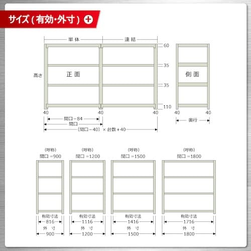 北島 軽中量200K単体W1800XD600XH2