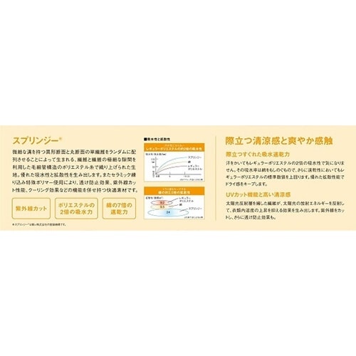 GROW コードレーン・ニット半袖ブラウスラベンダ