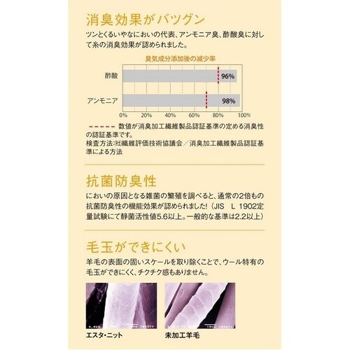 GROW エスタ・ニットカーディガンネイビーLL