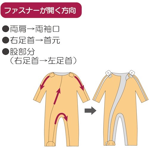 竹虎 フドーねまきC スリーシーズン M からし