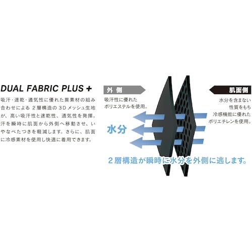 おたふく BT冷感3Dファーストレイヤー ノースリ