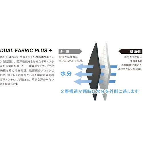 おたふく BT冷感速乾デュアルブロック ロングスリ
