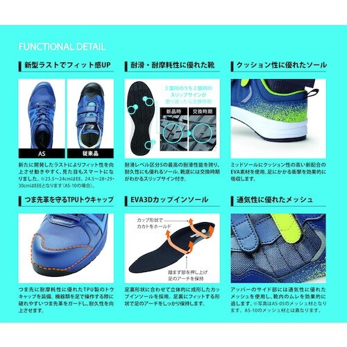 ミドリ安全 アクティブセフティ ワークスニーカー