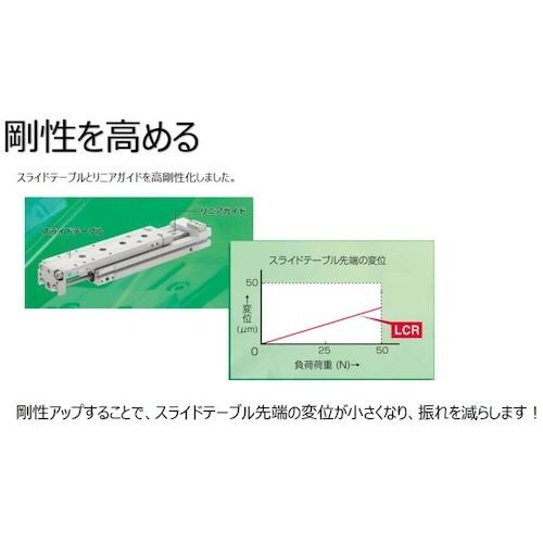 CKD リニアスライドシリンダ