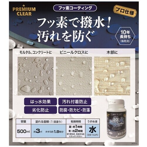 ニッぺ 超撥水クリヤー 500ML HXX965