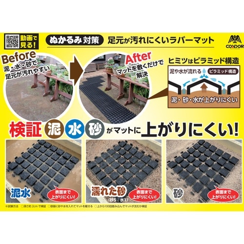 コンドル 足元が汚れにくいラバーマット 25×25