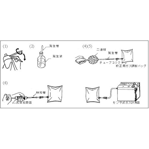 GASTEC リン化水素発生液