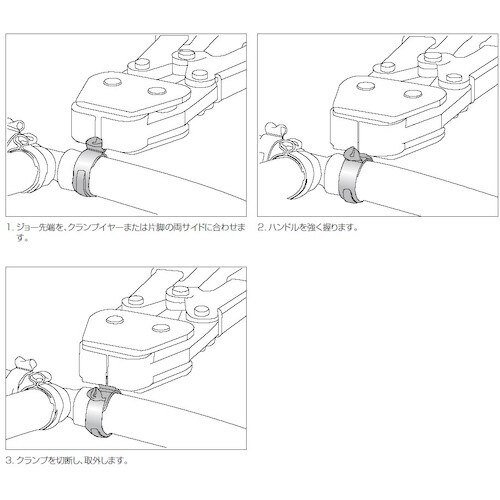 Oetiker イヤークランプ用クランプカッター