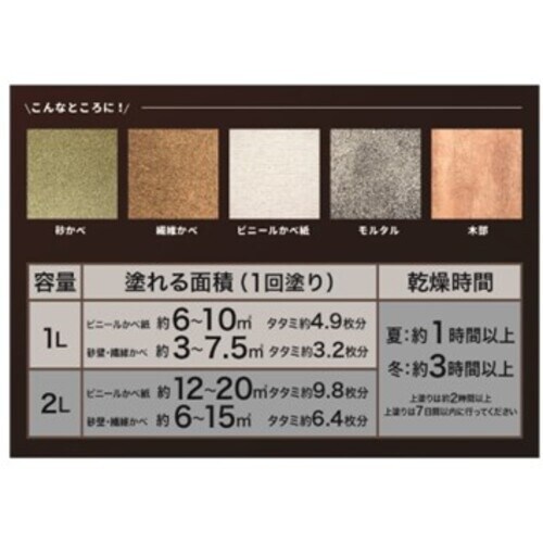 ニッぺ マルチ固める止めるシーラー 2L ホワイト