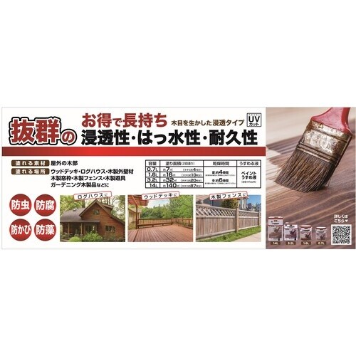 ニッぺ 油性木部保護塗料ステインガード 14L ピ