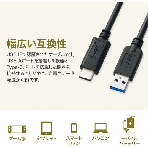 SANWA USB3.1 Gen2 Type C−