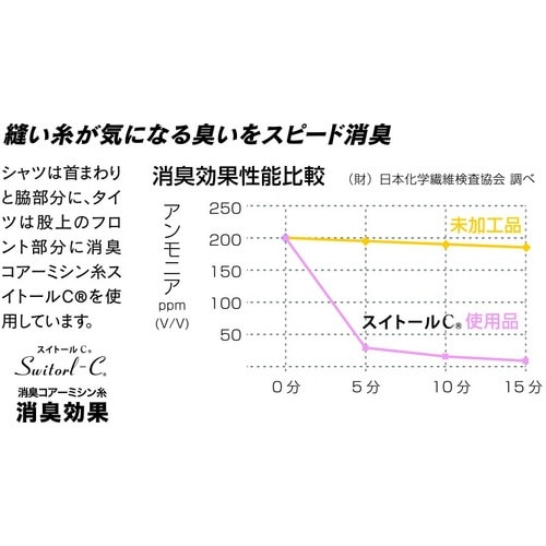 おたふく 寒暖両用インナー オーバーザファンクショ
