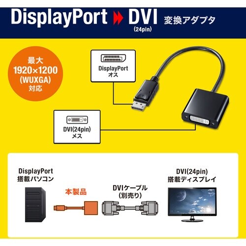SANWA DisplayPort−DVI変換アダ