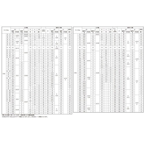 オチアイ ACP C形止め輪(軸用 オチアイ ST