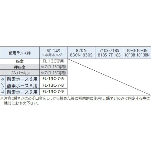 ファイアーランス ランスホルダー FL−10−9−