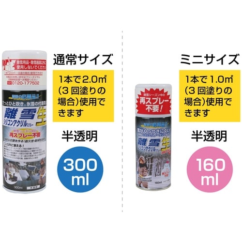 高森コーキ 離雪シリコンアクリルスプレー生ミニ