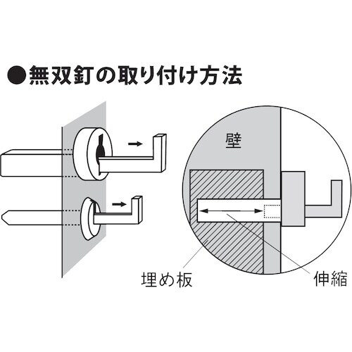 福井金属工芸 無双釘 小 CR−26