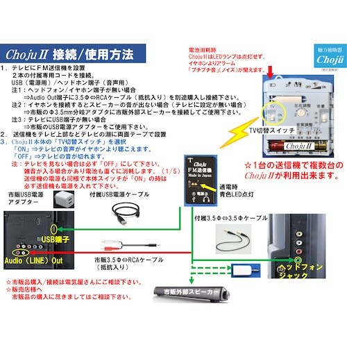 Kenko エースChoju集音器 テレビ対応モデ