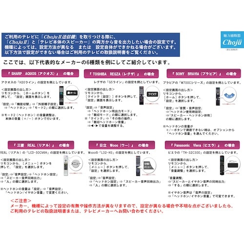 Kenko エースChoju集音器 テレビ対応モデ