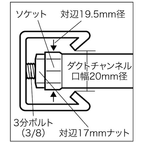 JEFCOM チャンネルソケットハンマー