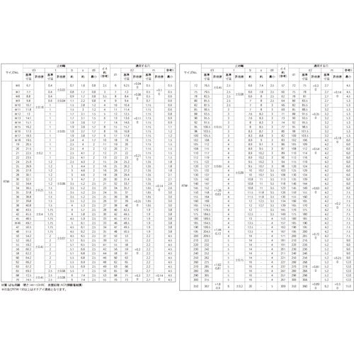 オチアイ ACP C形止め輪 穴用 RTW−65