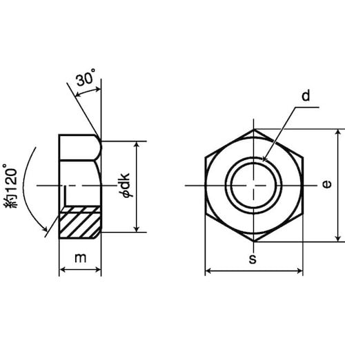 SUNCO ニッケル ECO−BS小形ナット 1種