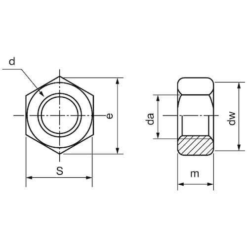 SUNCO SUS10.9六角ナット BUMAX