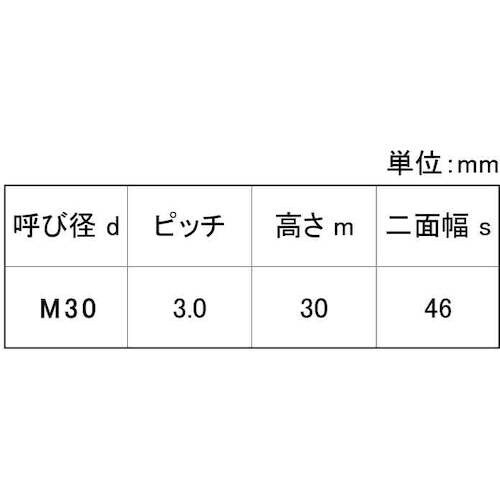 SUNCO A194−2H(高温用) 10割ナット
