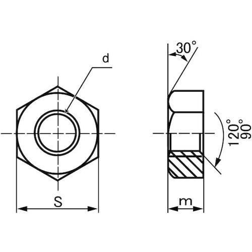 SUNCO 5J六角ナット アンカーBT用 M27