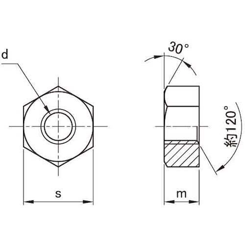 SUNCO BS 六角ナット(JIS 1/2 (