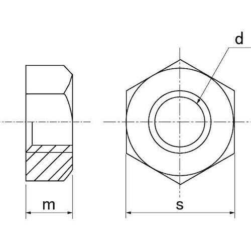 SUNCO SUS 六角ナット(1種 B=13(極