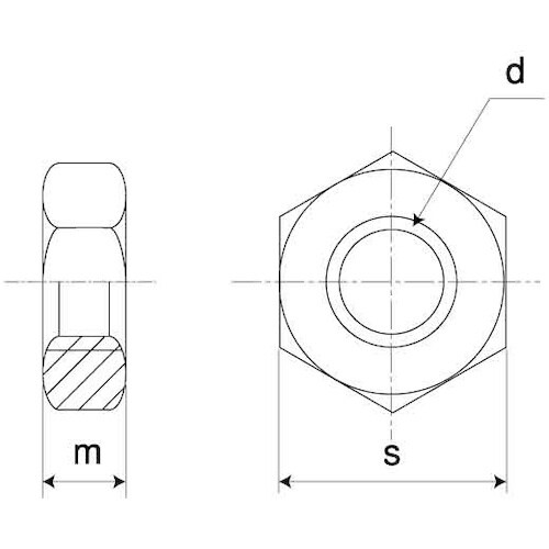 SUNCO 六角ナット(3種 切削 M36 (1本