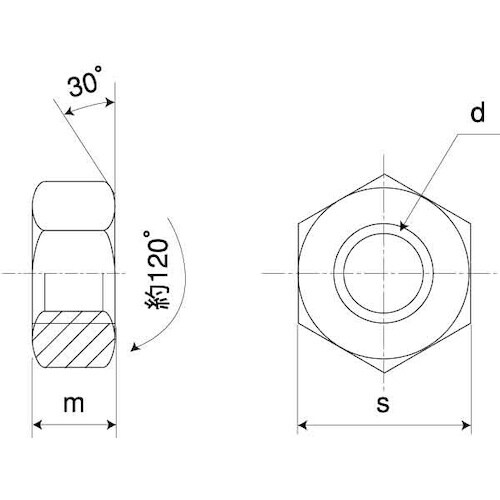 SUNCO 左 六角ナット(2種 M5 (300